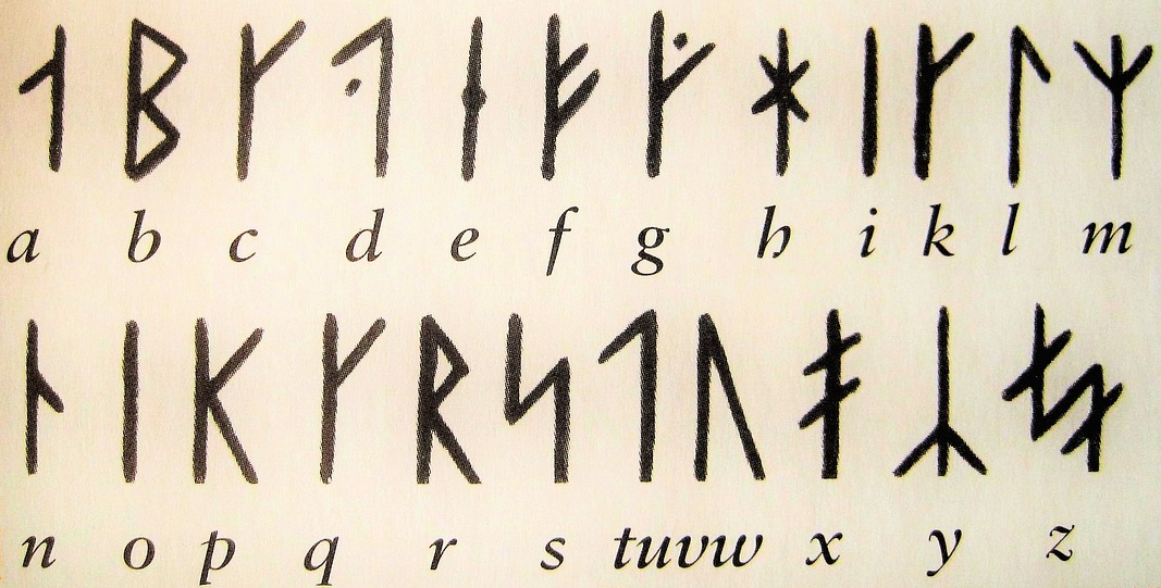 Comparison chart of Tolkien’s runic alphabet alongside the Latin alphabet, showing each rune’s equivalent letter.